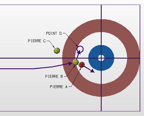 le hit and roll au curling