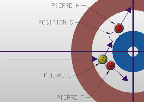 le take-out au curling