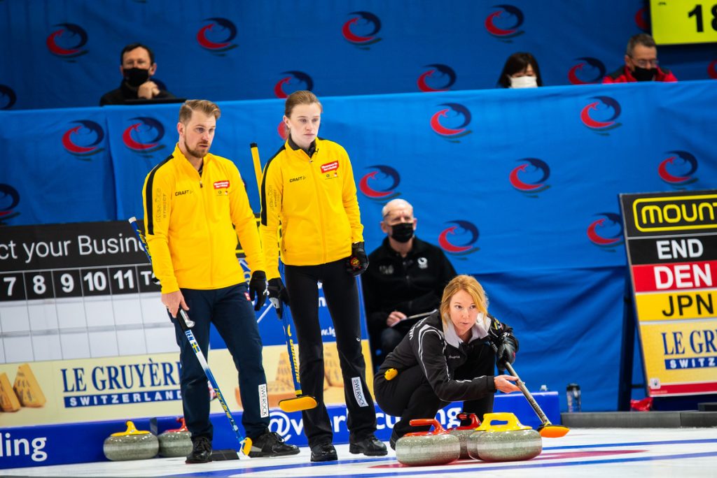 Isabella et Rasmus Wranaa