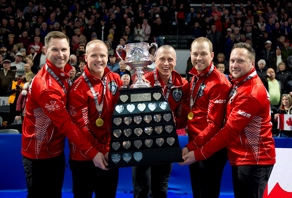 Brad Gushue 