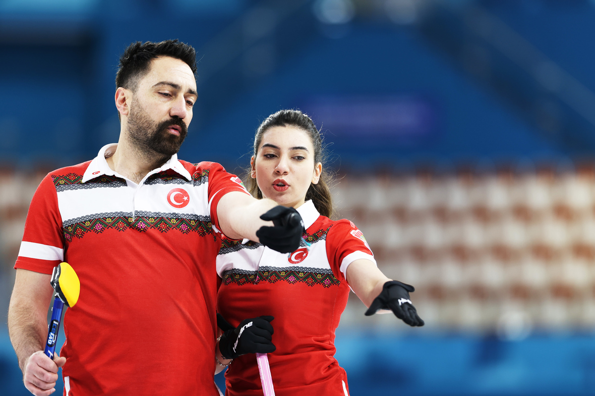 Dilsat Yildiz et
              son partenaire Bilal Omer Cakir